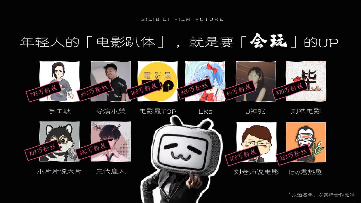 哔哩哔哩「新影力之夜」招商合作方案-最新.pdf