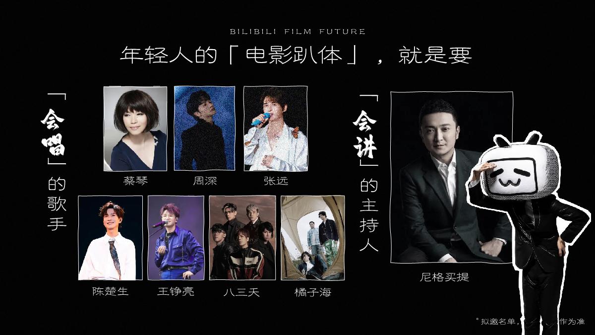 哔哩哔哩「新影力之夜」招商合作方案-最新.pdf