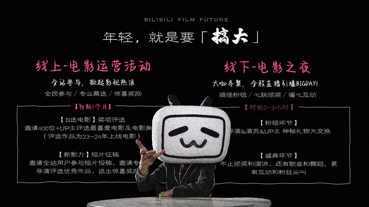 哔哩哔哩「新影力之夜」招商合作方案-最新.pdf