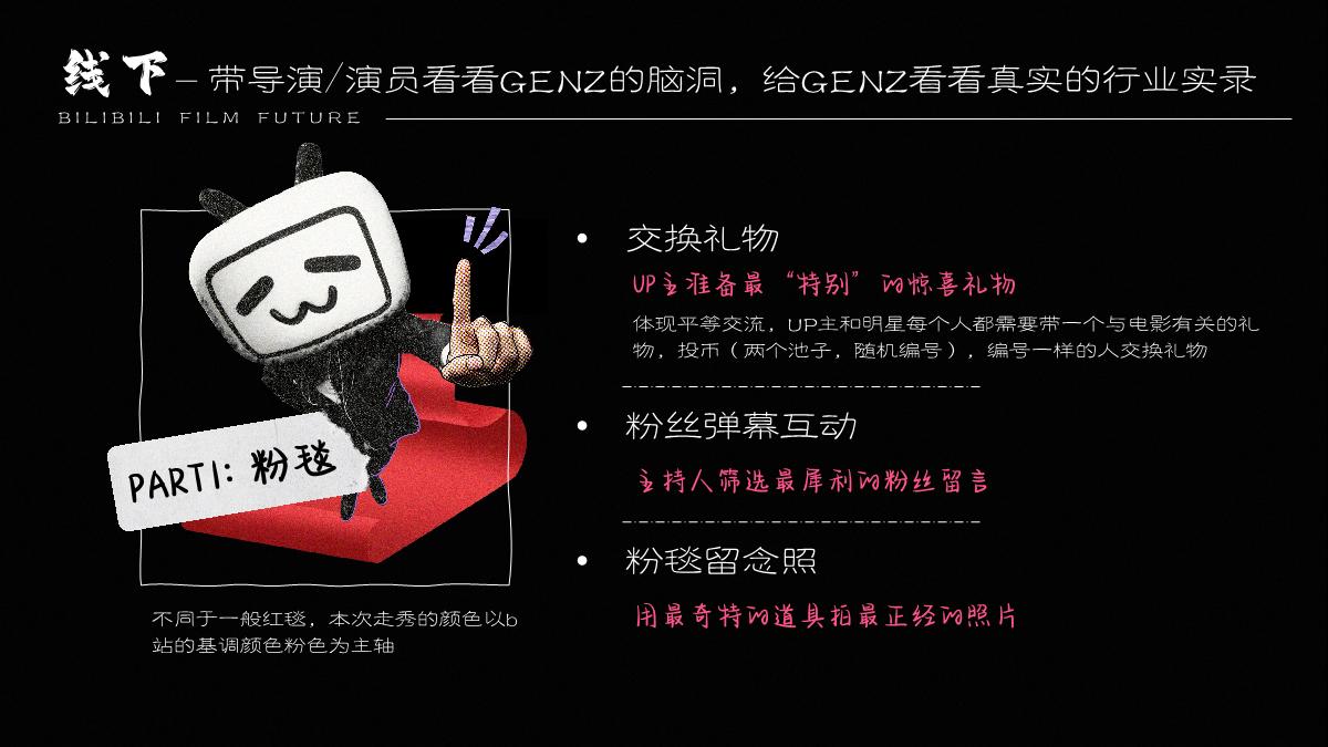 哔哩哔哩「新影力之夜」招商合作方案-最新.pdf