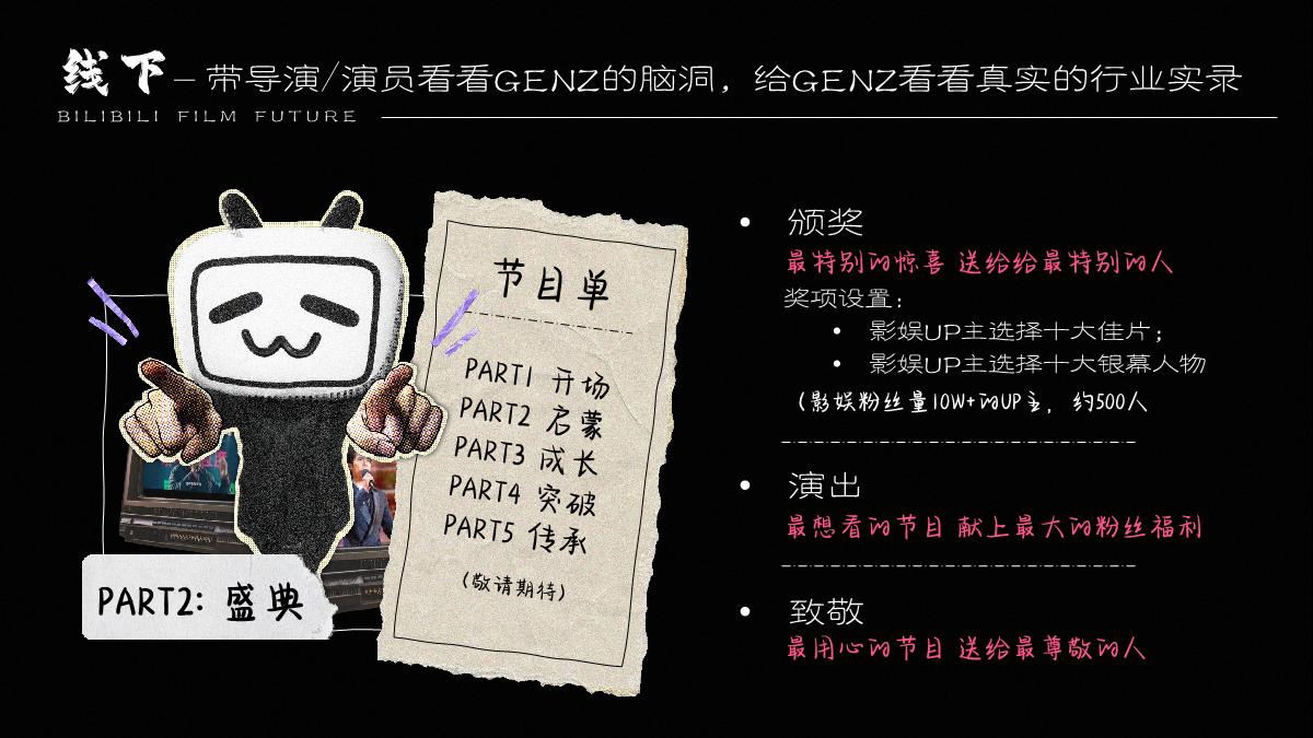 哔哩哔哩「新影力之夜」招商合作方案-最新.pdf