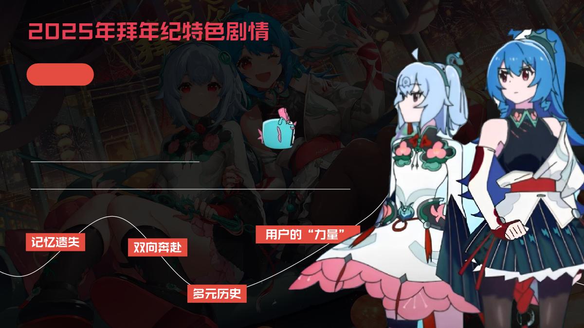 哔哩哔哩2025拜年纪招商方案.pdf