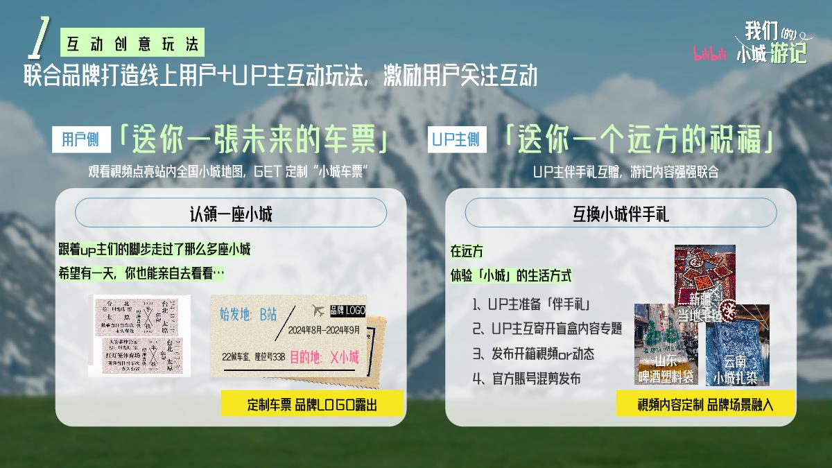 初版-「我们的小城游记」通案20240802(1).pdf