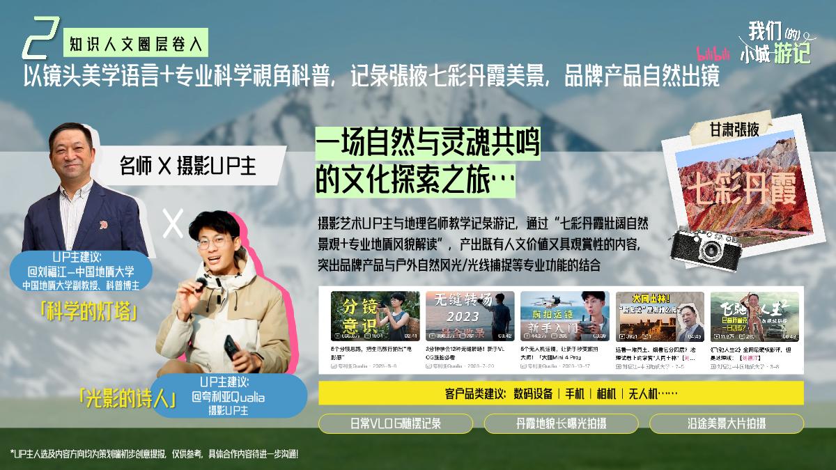 初版-「我们的小城游记」通案20240802(1).pdf