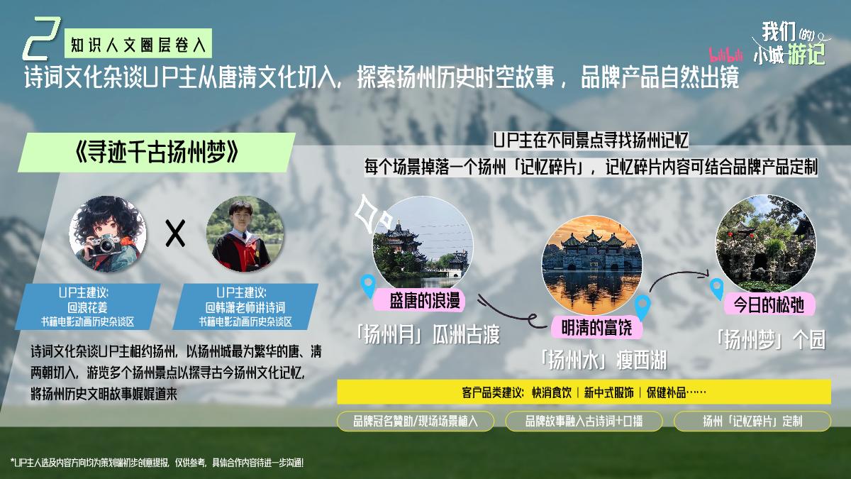 初版-「我们的小城游记」通案20240802(1).pdf