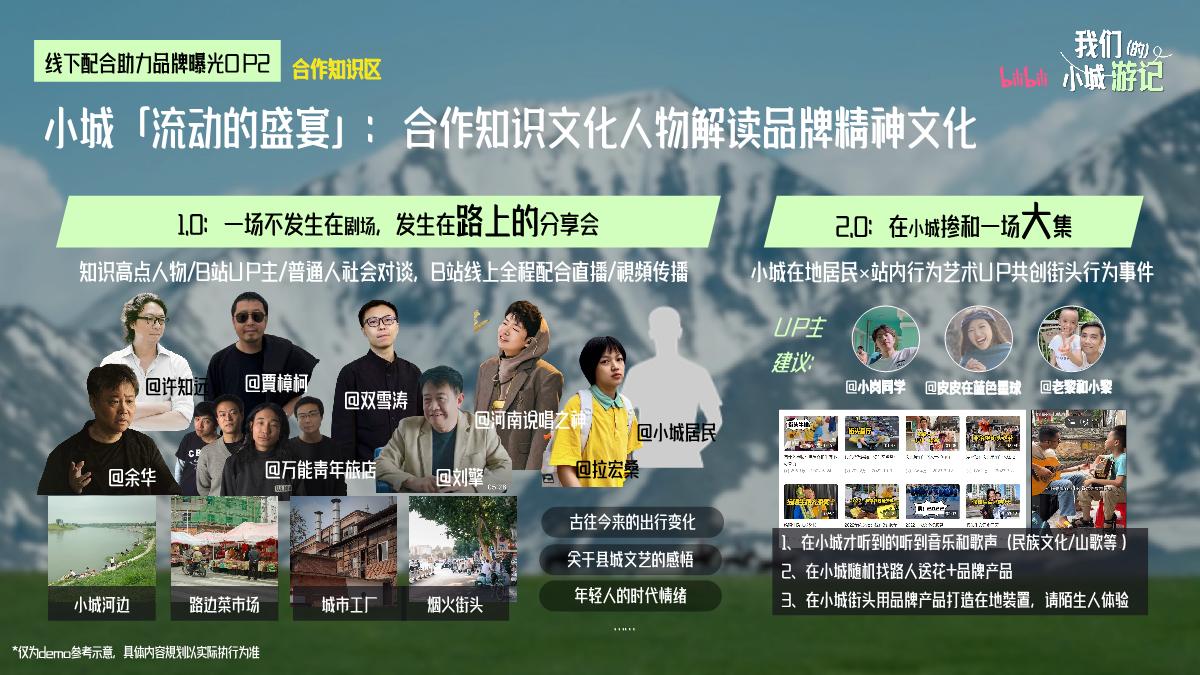 初版-「我们的小城游记」通案20240802(1).pdf