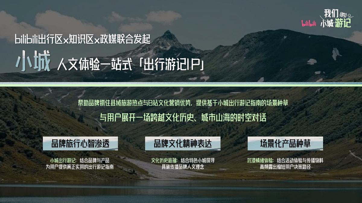 初版-「我们的小城游记」通案20240802(1).pdf