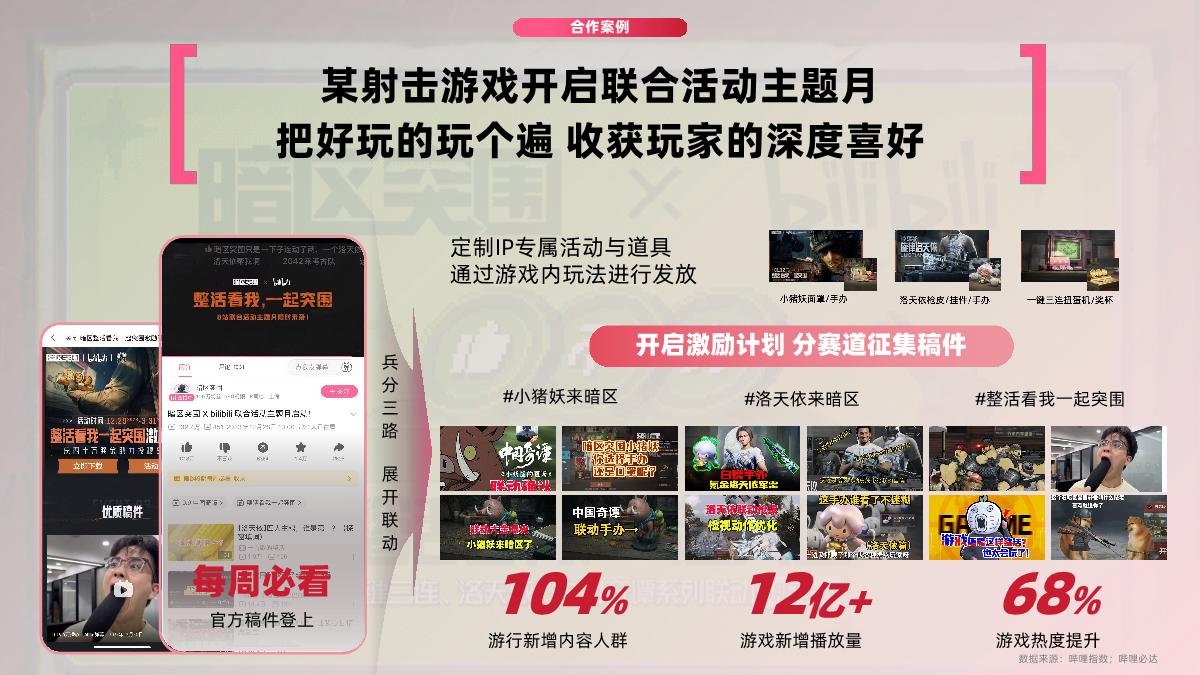 环游之旅2.0_B站游戏行业营销通案_1018.pdf