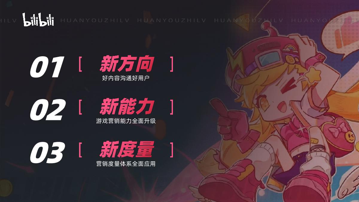 环游之旅2.0_B站游戏行业营销通案_1018.pdf