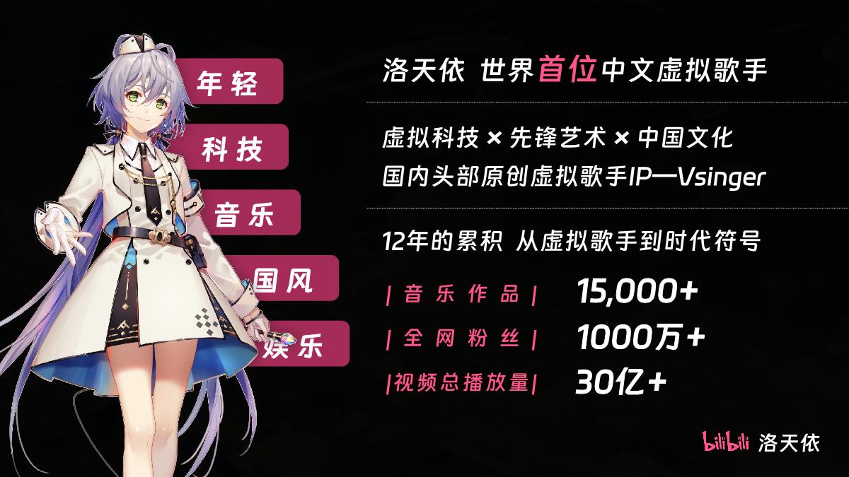 虚拟歌手洛天依合作方案.pdf