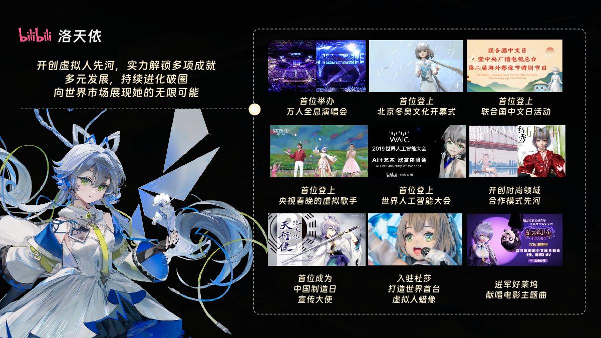 虚拟歌手洛天依合作方案.pdf