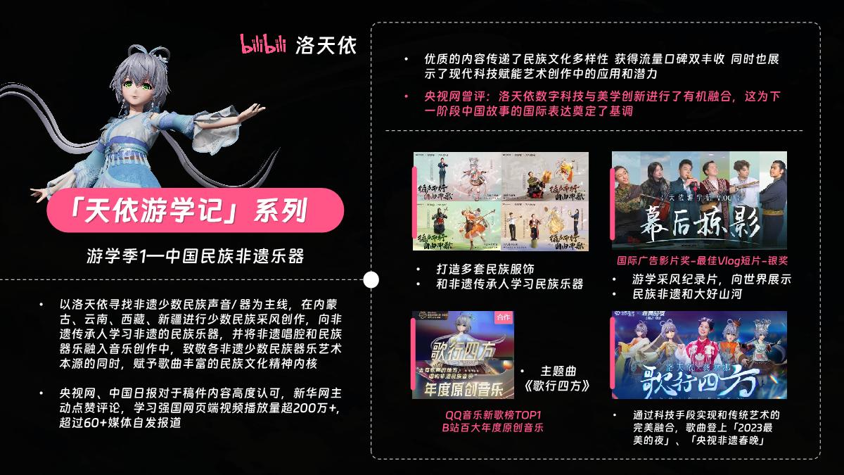 虚拟歌手洛天依合作方案.pdf