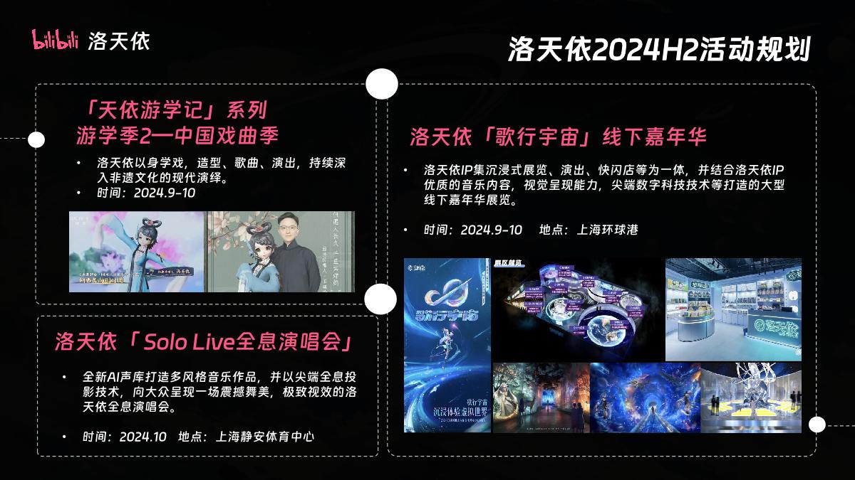 虚拟歌手洛天依合作方案.pdf