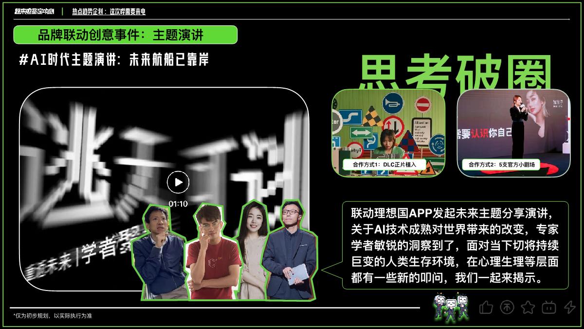 这次哔需要来电 AI企划.pdf