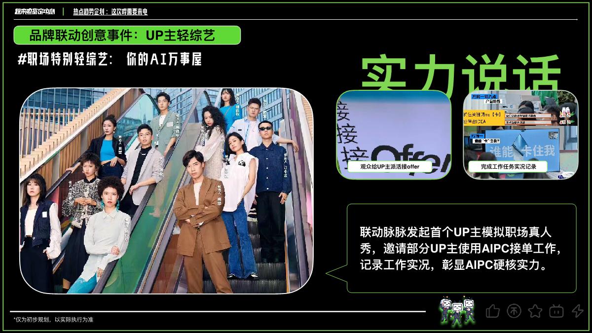 这次哔需要来电 AI企划.pdf