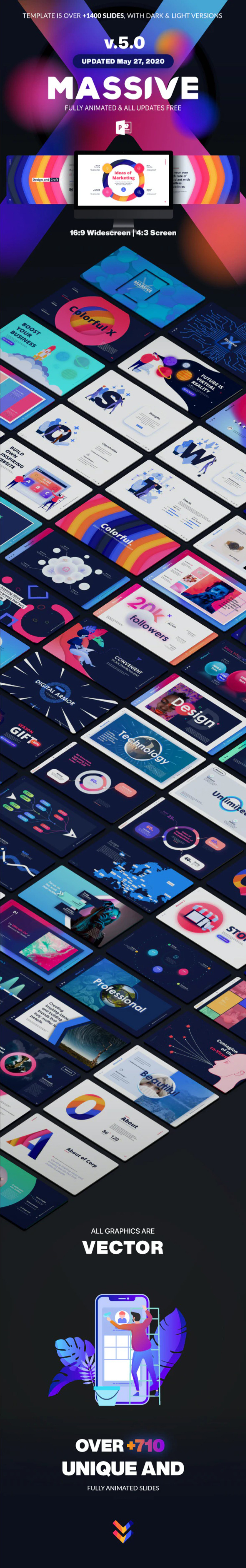 710+元素功能强大的幻灯片演示PPT模板v.5.0