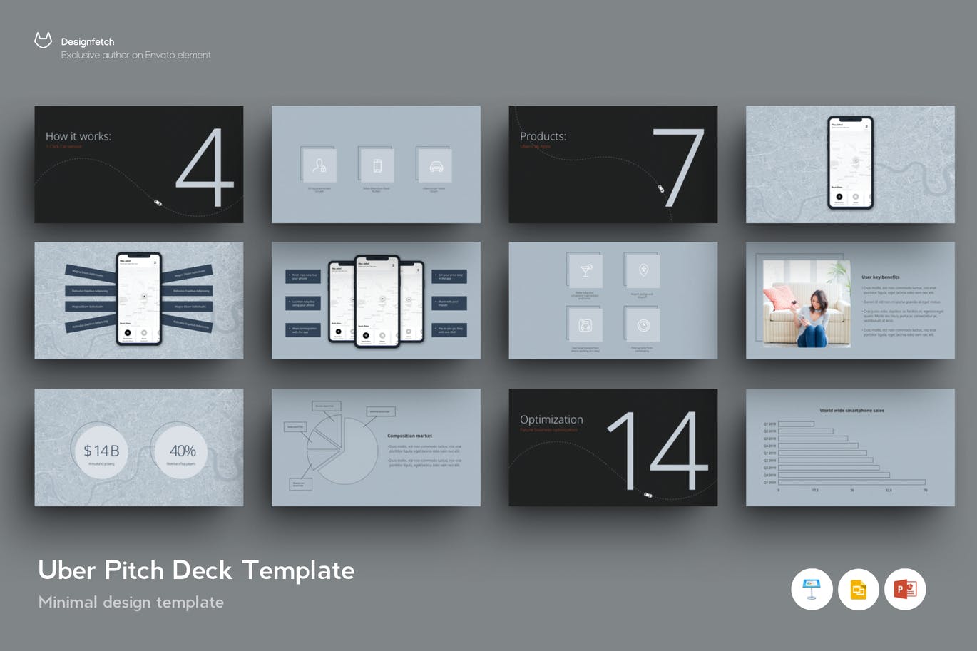 基于Uber高品质时尚高端简约powerpoint幻灯片演示模板（pptx&amp;keynote）