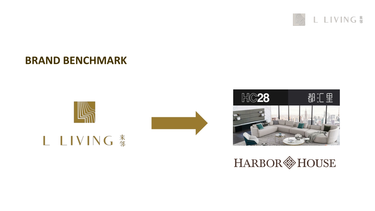L LIVING来邻家居品牌介绍【品牌手册】【家居品牌】.pdf