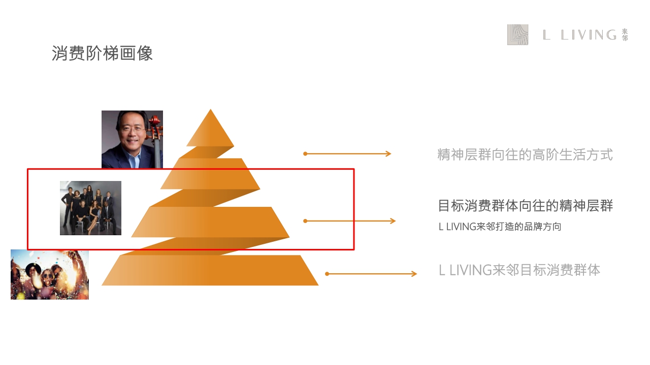 L LIVING来邻家居品牌介绍【品牌手册】【家居品牌】.pdf