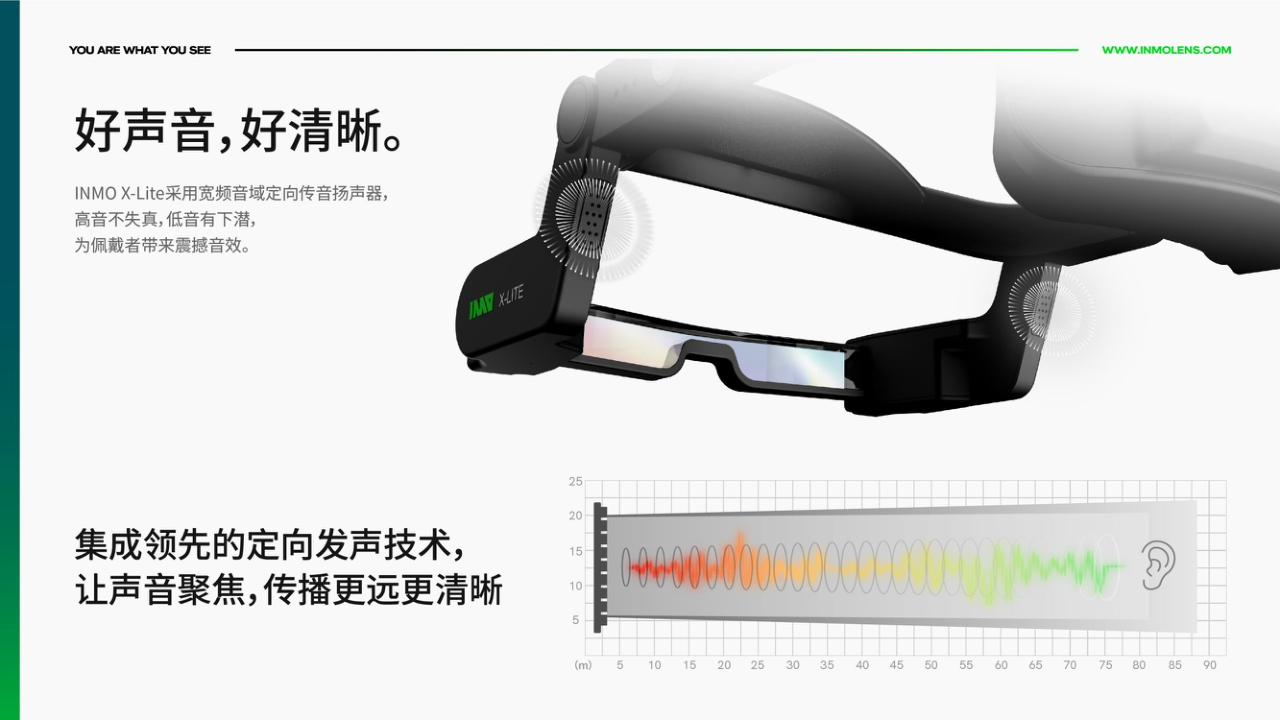 X-lITE5G全网通AR 头显品牌手册【品牌手册】【家居品牌】.pdf