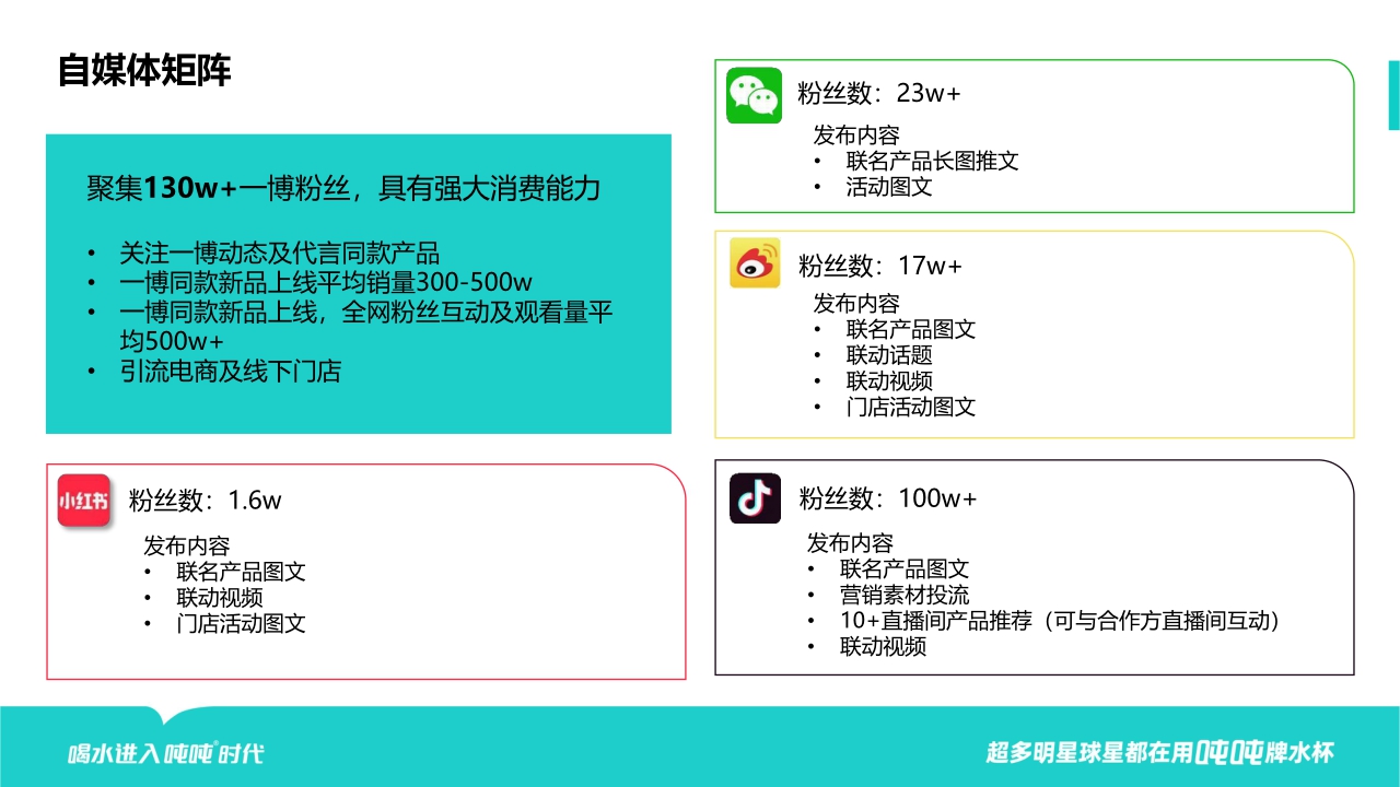 吨吨桶品牌联名书【品牌手册】【家居品牌】.pdf