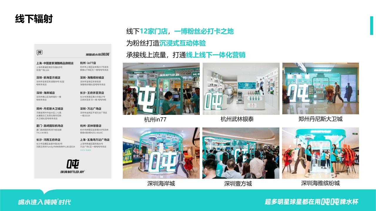 吨吨桶品牌联名书【品牌手册】【家居品牌】.pdf