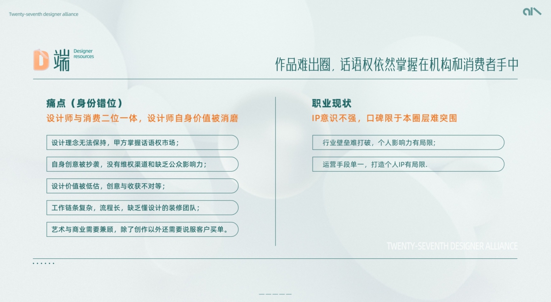 贰拾柒手册【品牌手册】【家居品牌】.pdf