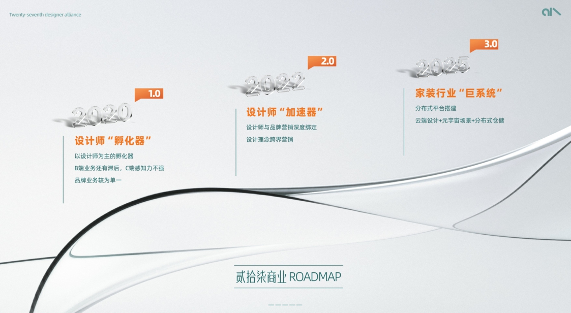 贰拾柒手册【品牌手册】【家居品牌】.pdf