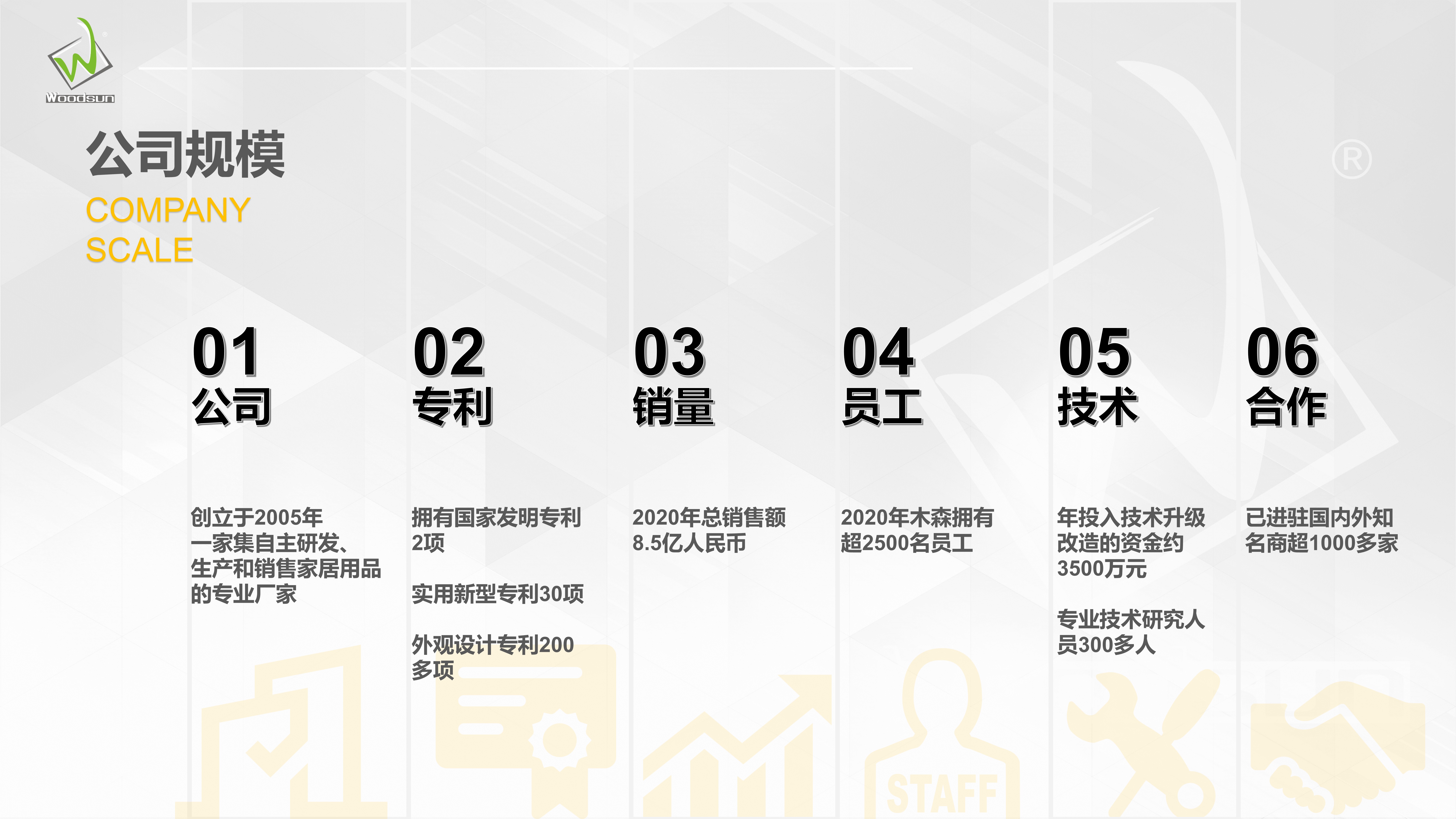 木森介绍【品牌手册】【家居品牌】.pptx