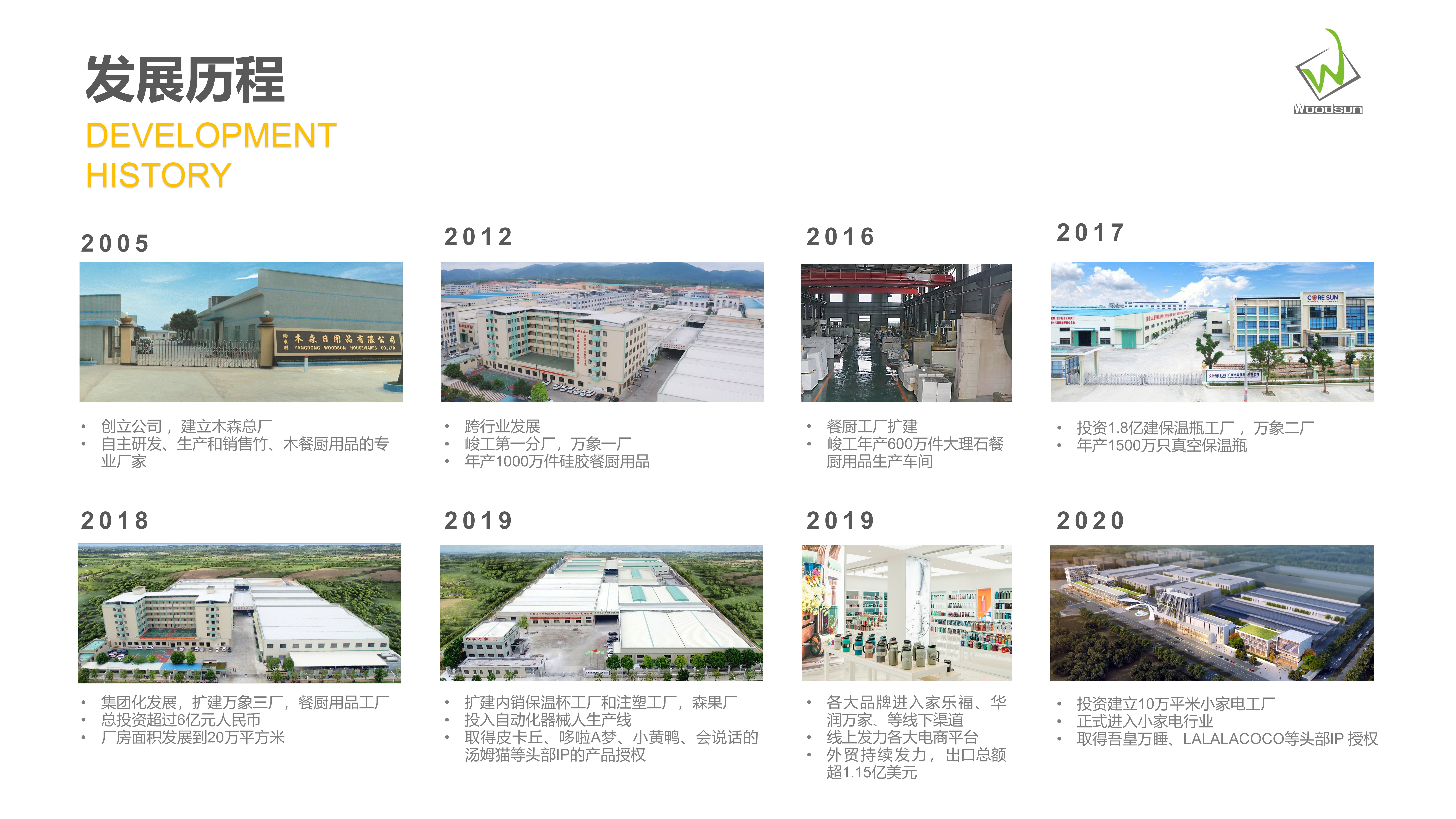 木森介绍【品牌手册】【家居品牌】.pptx