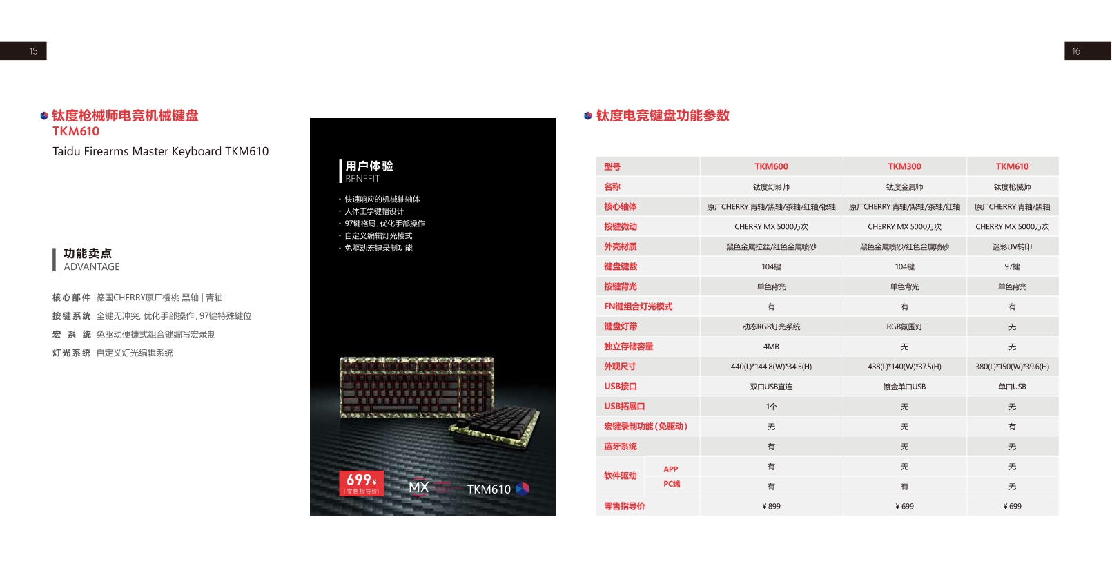 钛度产品手册【品牌手册】【家居品牌】.pdf