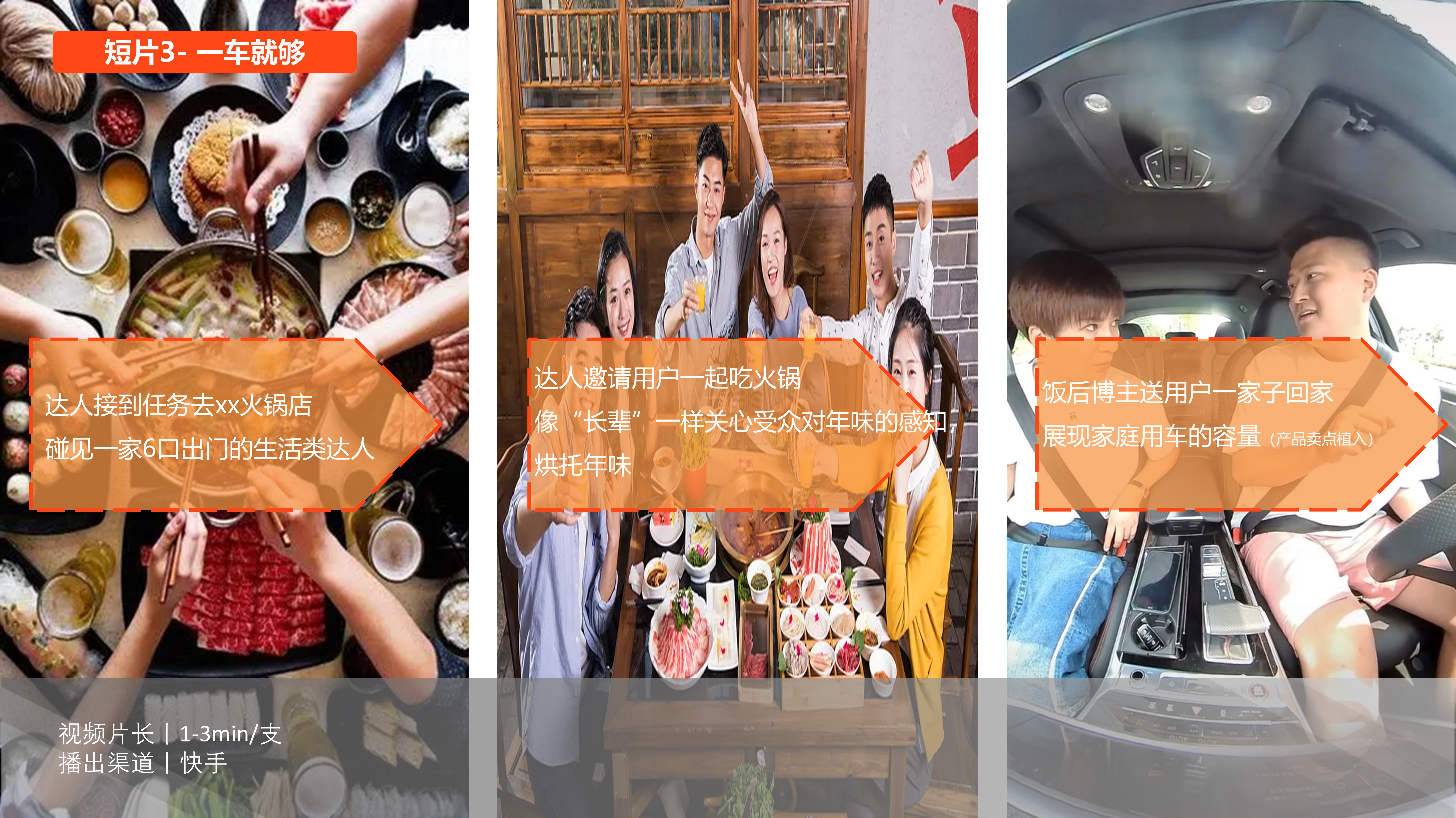 【快手】2024CNY 非遗正当潮招商方案.pdf