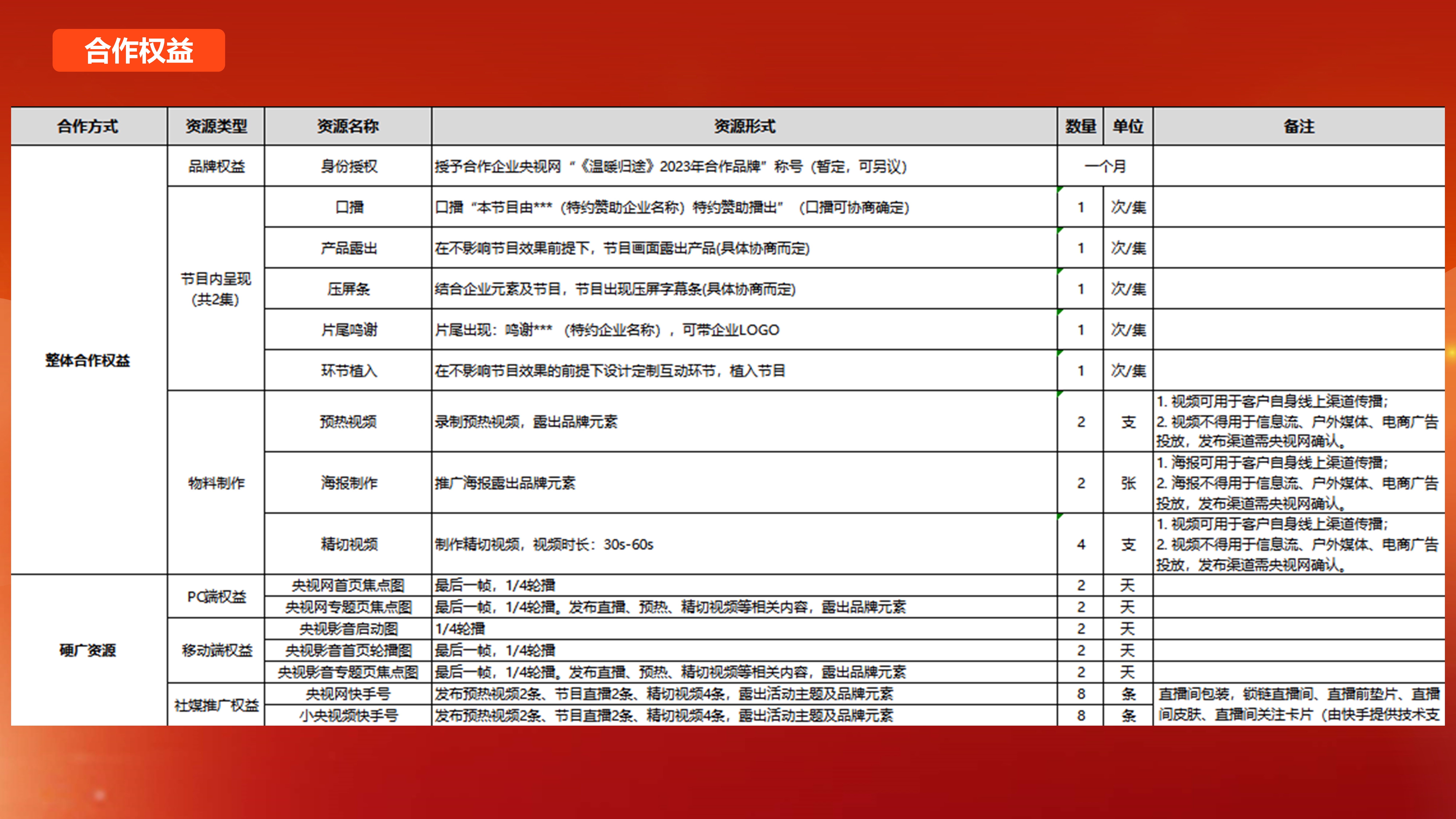 【快手】2024CNY 非遗正当潮招商方案.pdf