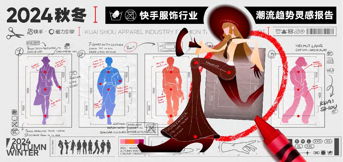 【快手】快手2024秋冬服饰行业趋势报告.pdf