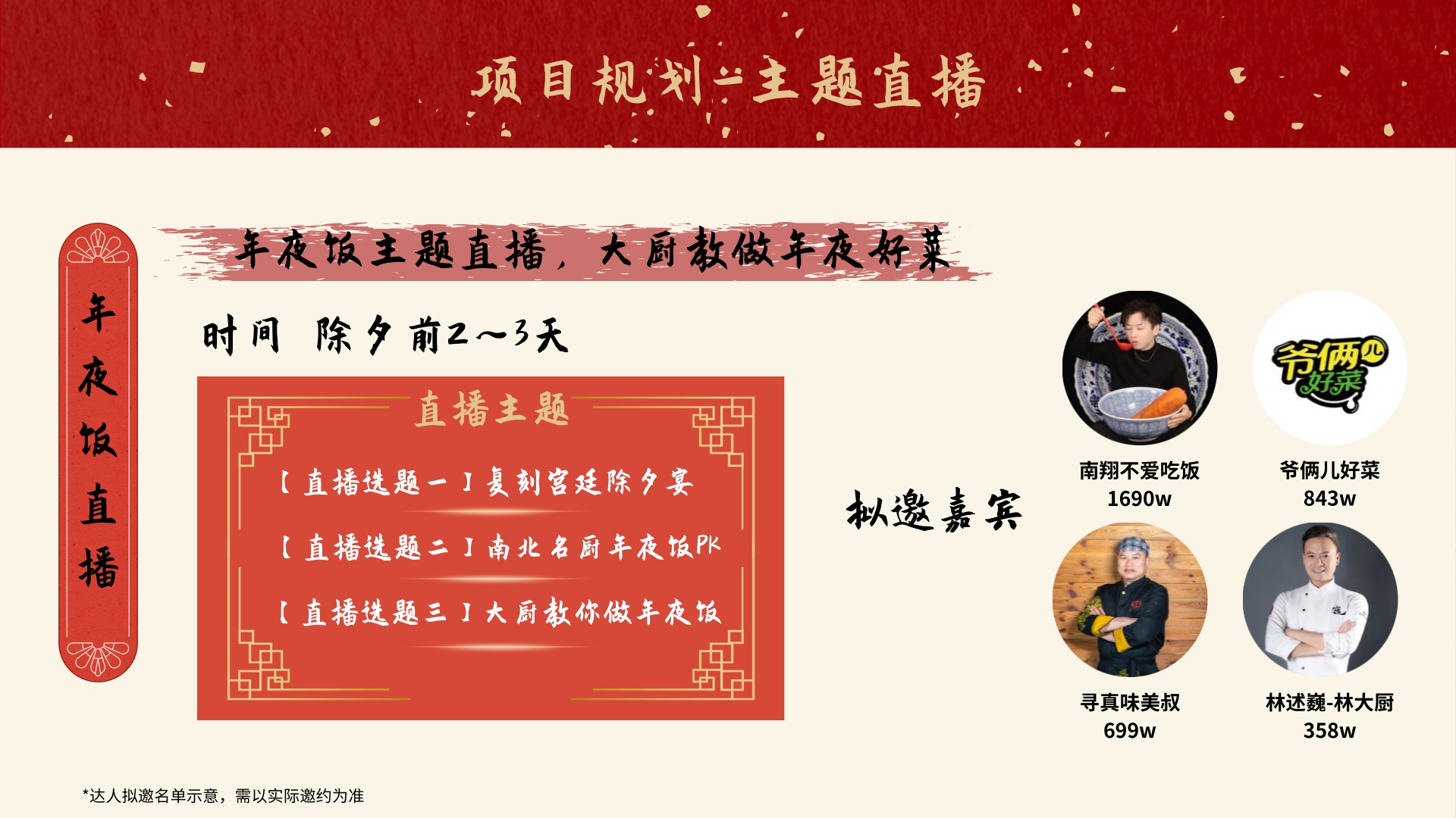 【通发】百城百味年夜饭.pdf