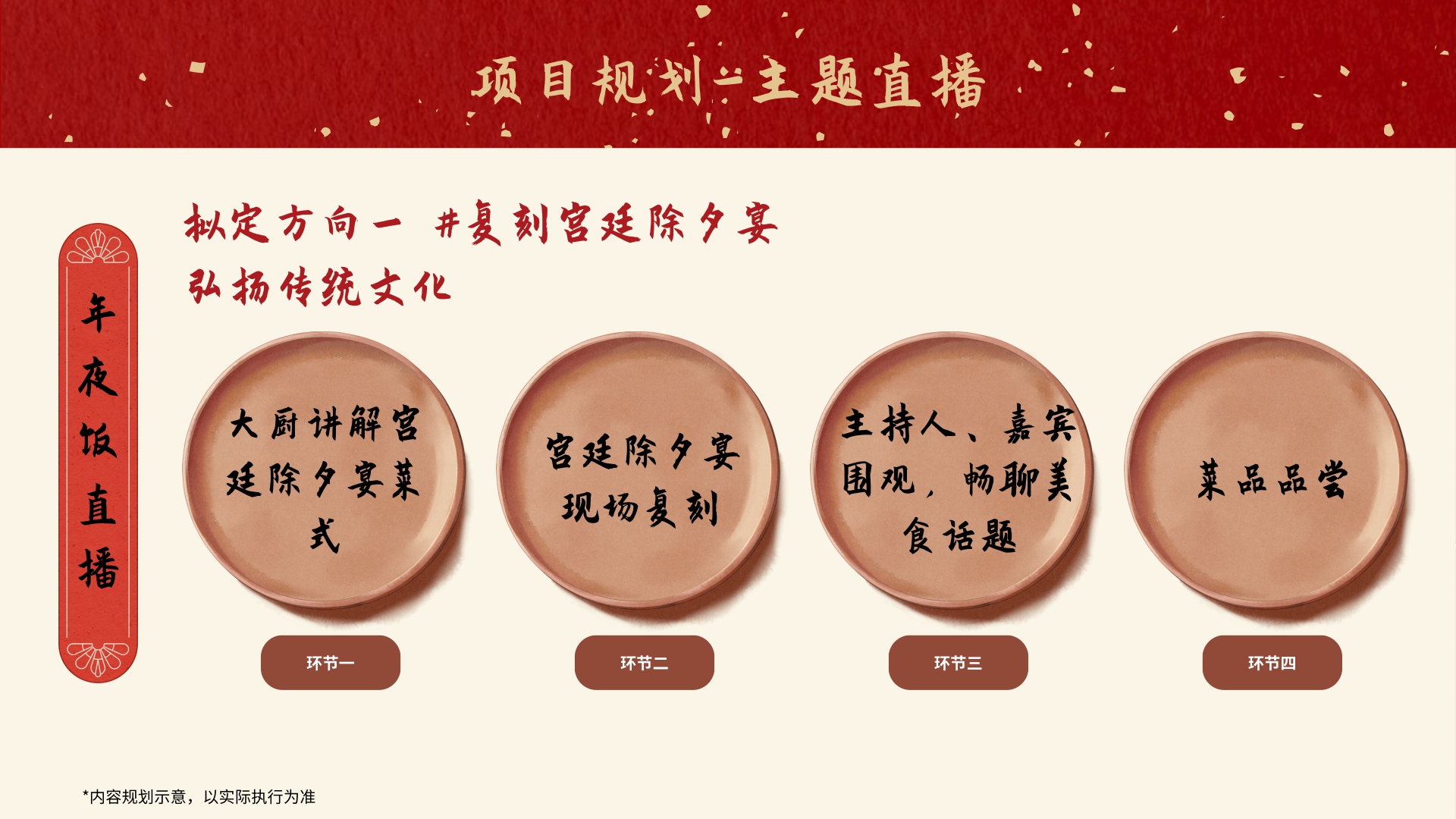 【通发】百城百味年夜饭.pdf