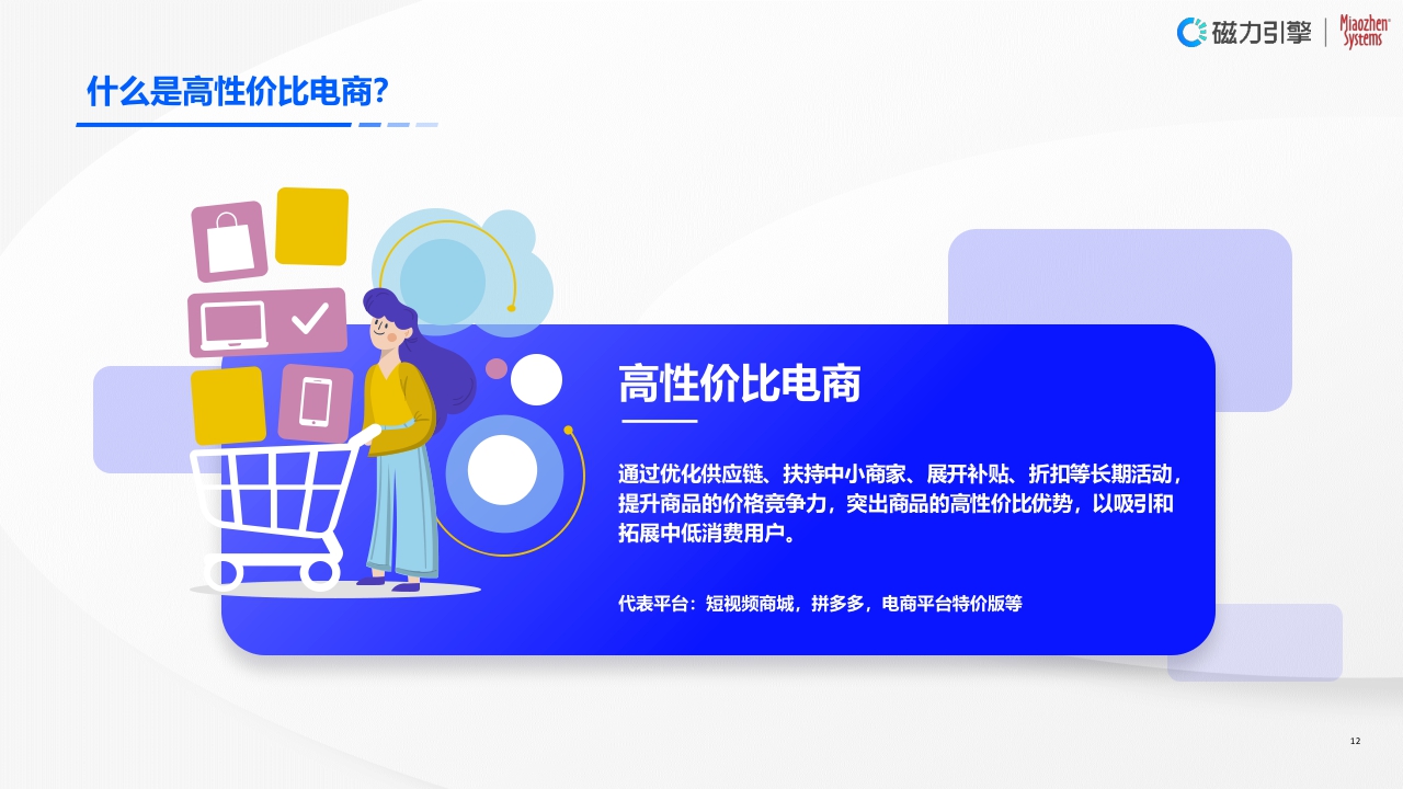 【完整版】《2024企业营销战略研究报告》2024.3.26.pdf