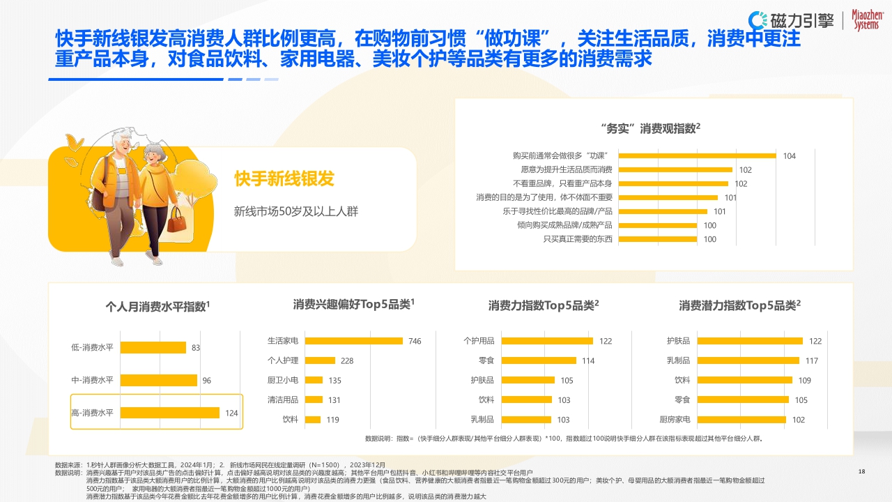 【完整版】《2024企业营销战略研究报告》2024.3.26.pdf