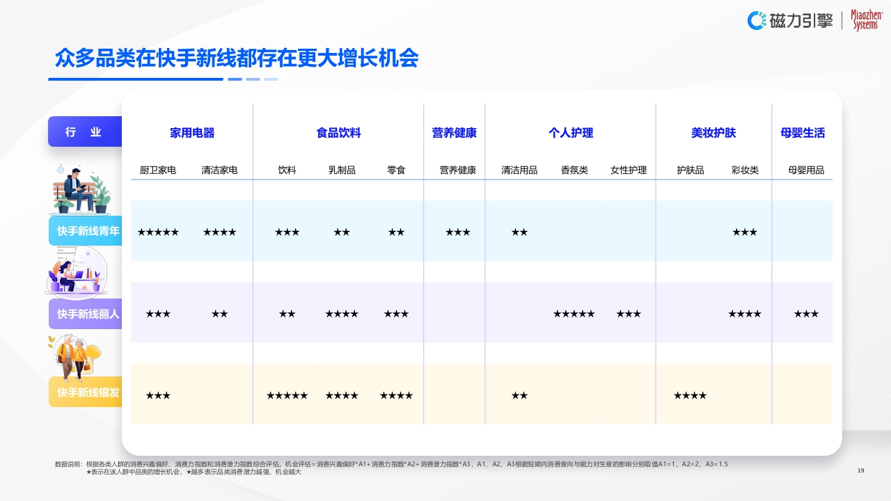 【完整版】《2024企业营销战略研究报告》2024.3.26.pdf