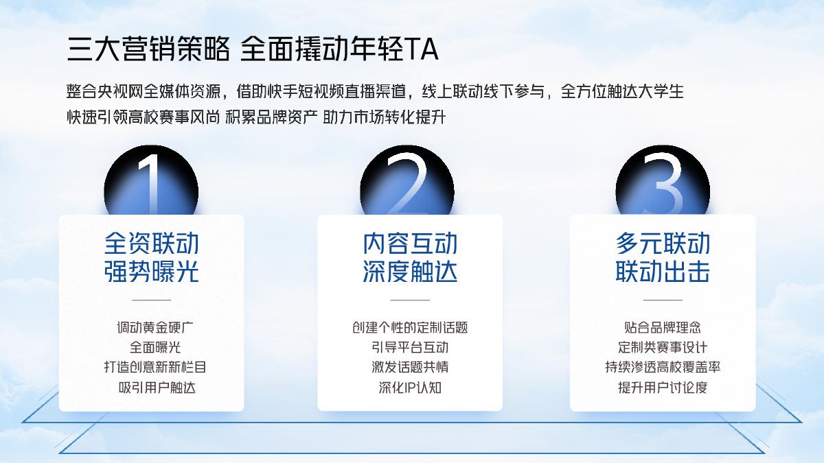 【央视体育X快手】校园YOUNG势力.pdf