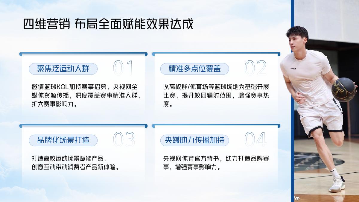 【央视体育X快手】校园YOUNG势力.pdf