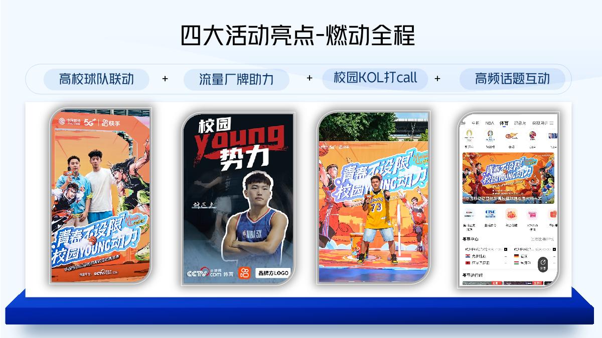 【央视体育X快手】校园YOUNG势力.pdf