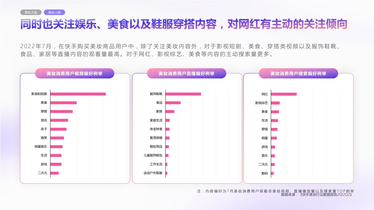 2023美妆行业品牌营销通案1214.pdf