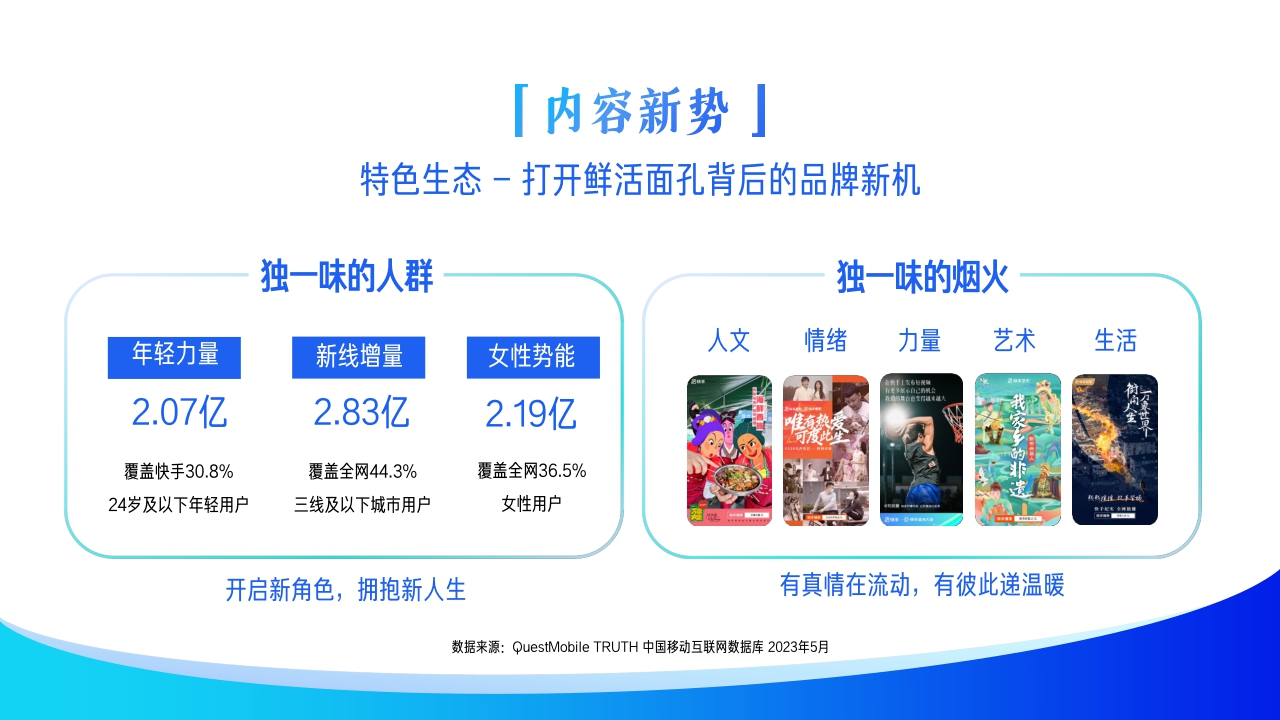 2024H1招磁力引擎商资源通案.pdf