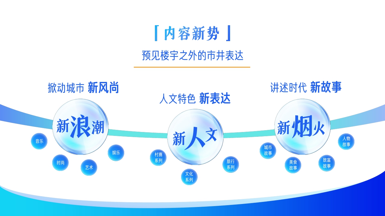 2024H1招磁力引擎商资源通案.pdf