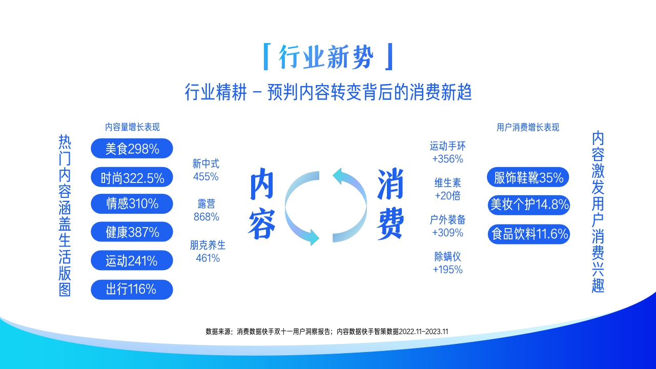 2024H1招磁力引擎商资源通案.pdf