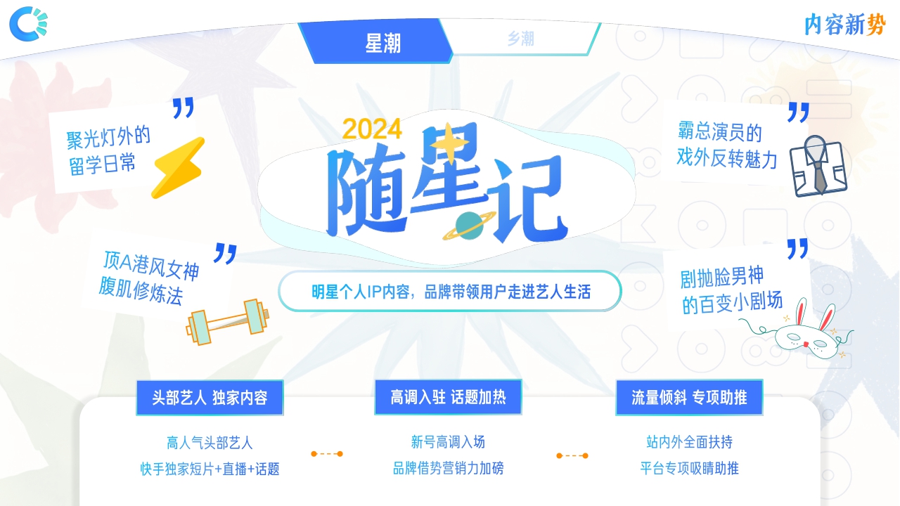 2024H1招磁力引擎商资源通案.pdf