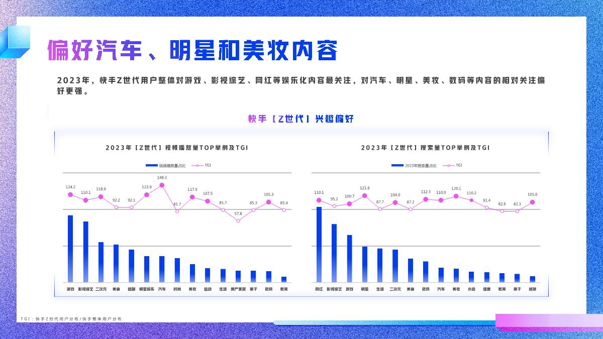 2024快手Z世代数据报告-快手-26页.pdf