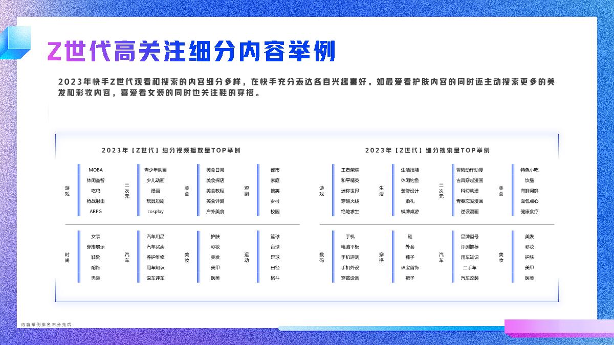 2024快手Z世代数据报告-快手-26页.pdf