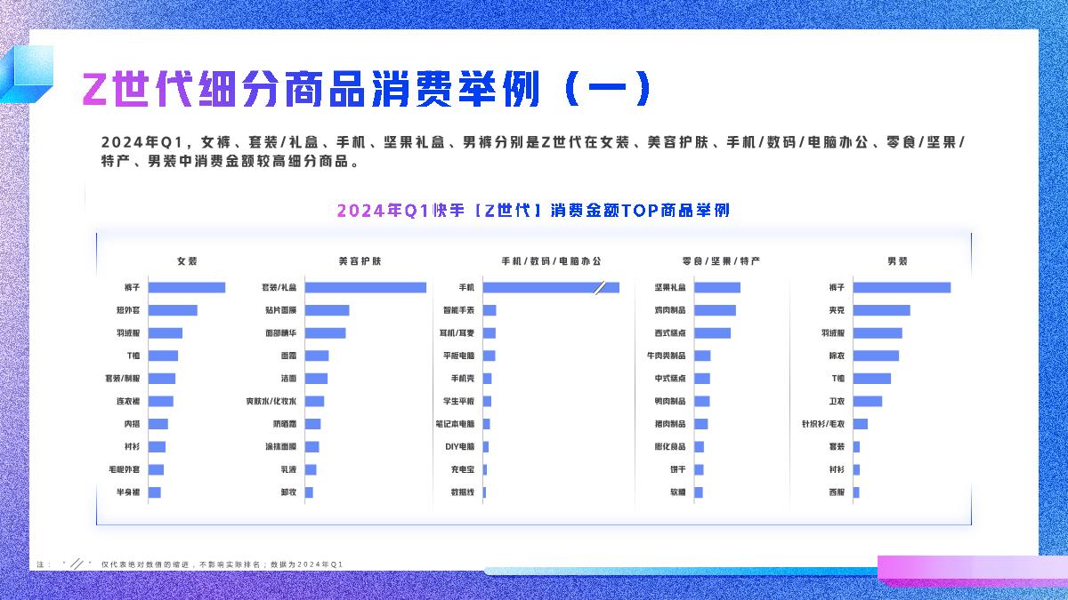 2024快手Z世代数据报告-快手-26页.pdf
